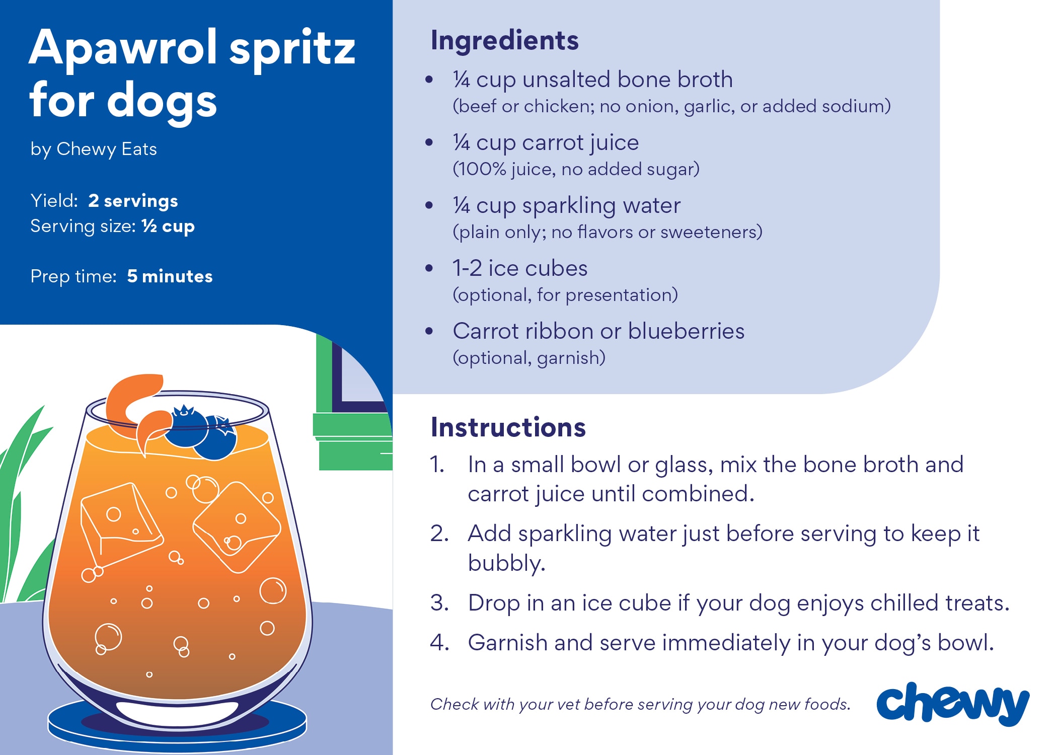 apawrol spritz for dogs recipe card chewy