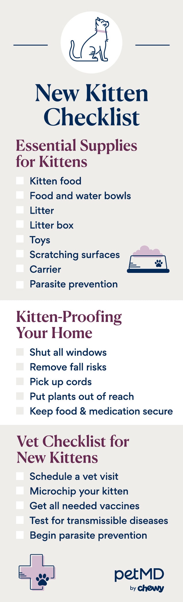 Use our new kitten checklist to make preparation and shopping for supplies easier 
